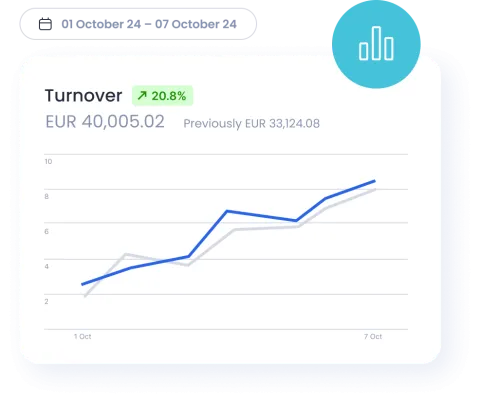Consolidated Payments Image
