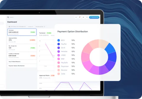 In-depth analytics, full visibility image