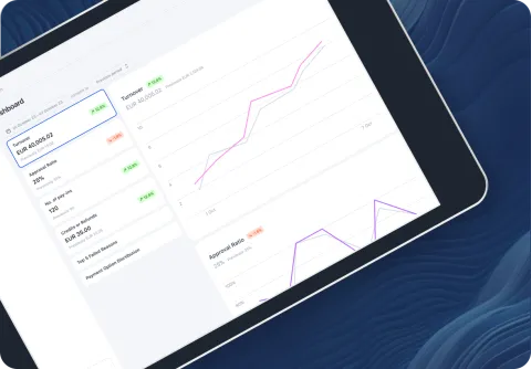 One platform One Simple Solution